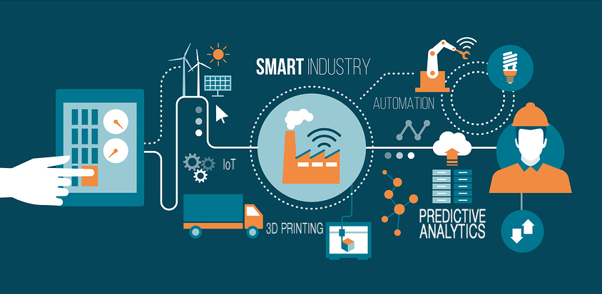 smart-industry manufacturing