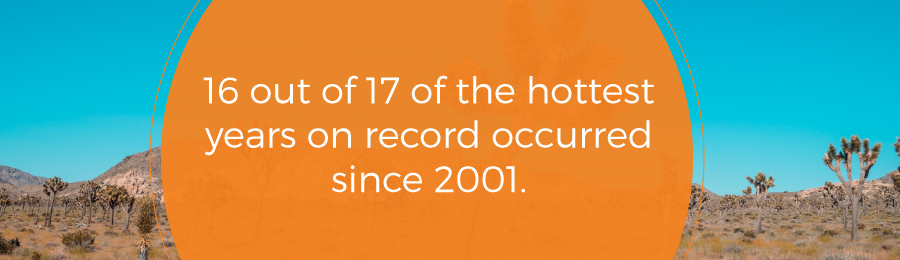 16 out of 17 of the hottest years on record occurred since 2001