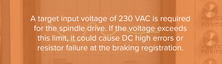 A target input voltage of 230 VAC is required for the spindle drive