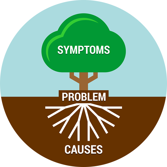 The 5 Best Approaches to Root Cause Analysis - Global Electronic Services