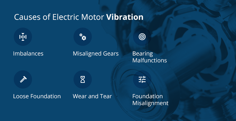 Main causes of electric motor vibration